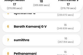 gallery - vidwaa-online-quiz-competition - 1