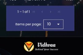 gallery - vidwaa-online-quiz-competition - 2
