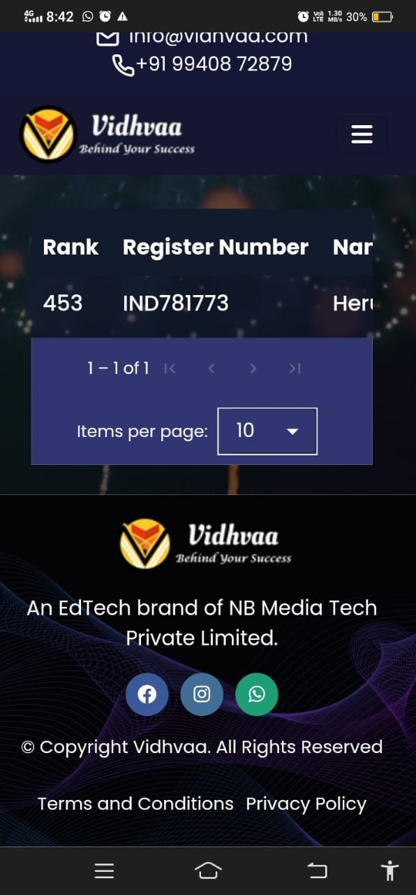 vidwaa online quiz competition